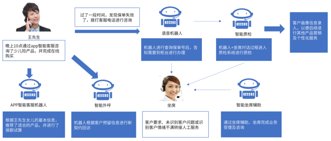 1617879507250102.png image.png