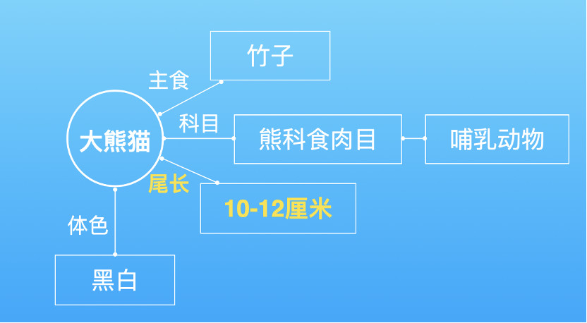 1627987118418830.png 2.png