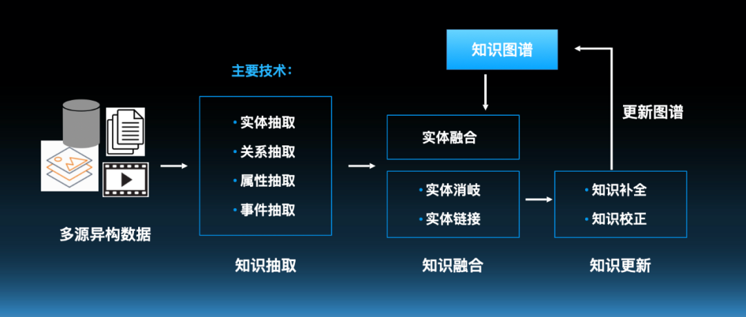 1627987141759871.png 5.png