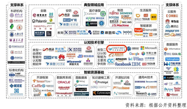 K8凯发智能知识库软件有哪些卓越之处？如何激发企业数据价值？