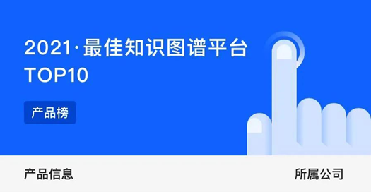 深挖知识图谱应用场景，赋能企业高效开展