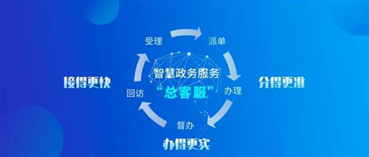 优秀的智慧政务系统开发公司有哪些？K8凯发智能何以跻身前列？