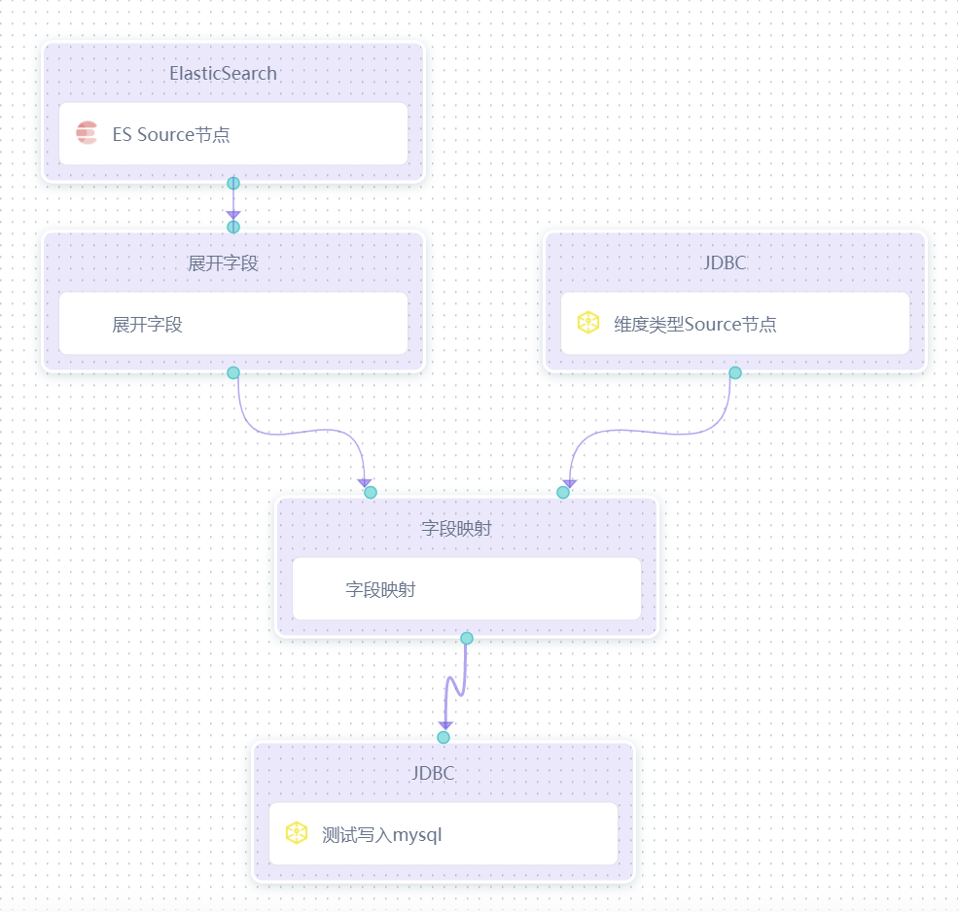 K8凯发智能知识图谱实现行业知识全覆盖，助力企业实现增长